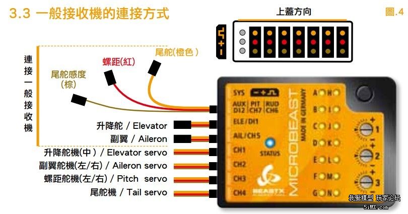 新手求助mb与接收机的连接方法 - 航模新手学堂 ()-.