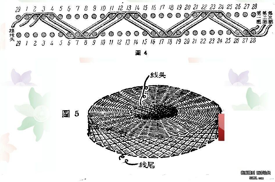 发一份空心杯马达直线绕法原理图