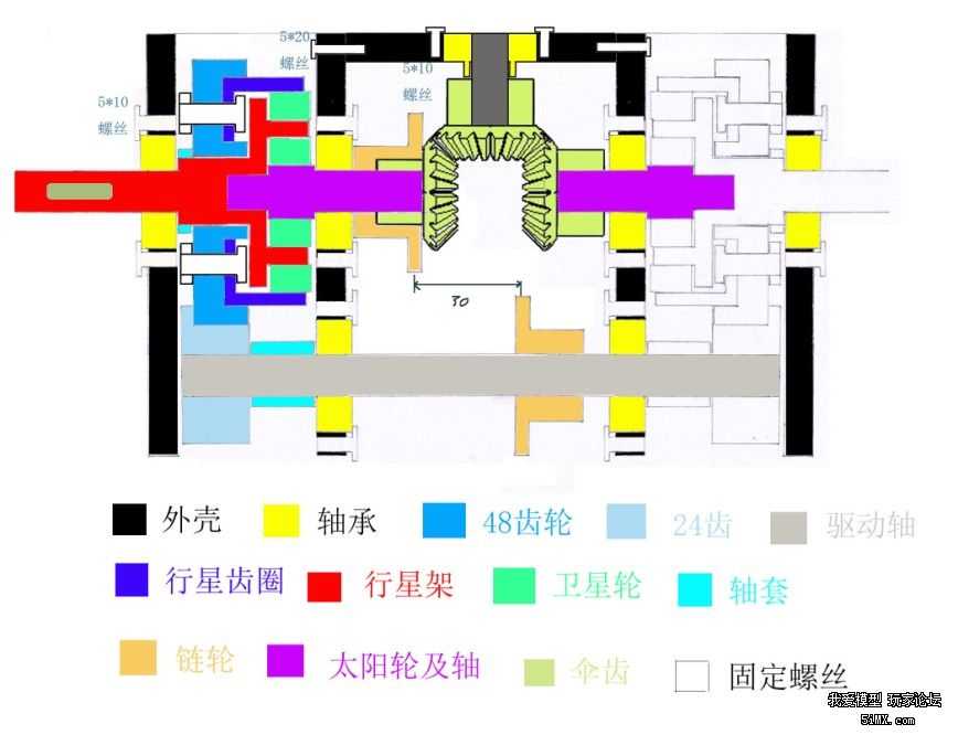 双流波箱制作失败,求解惑行星架的安装,谁能帮忙看看图给解释一下怎么