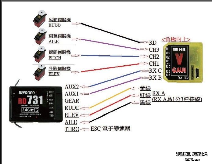 vbar接线方法.jpg