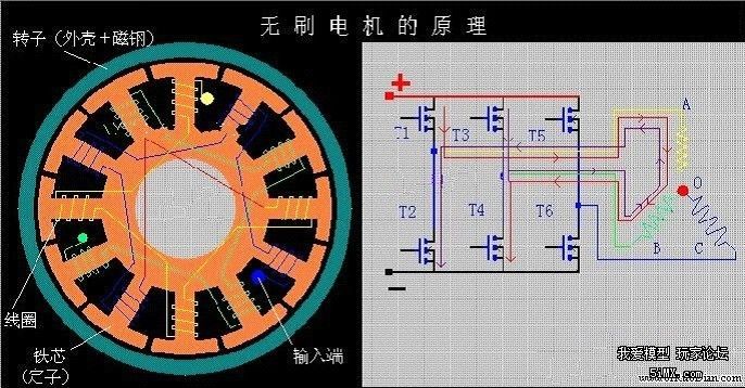 无刷电机原理图