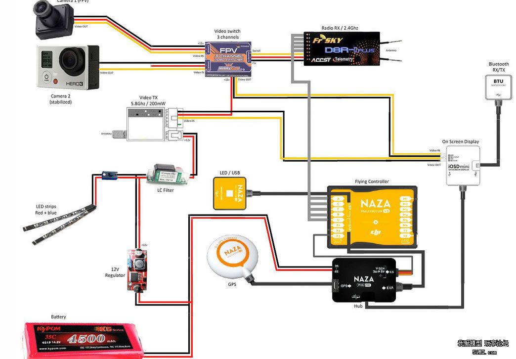 大疆naza v2 最好的fpv 接线图例
