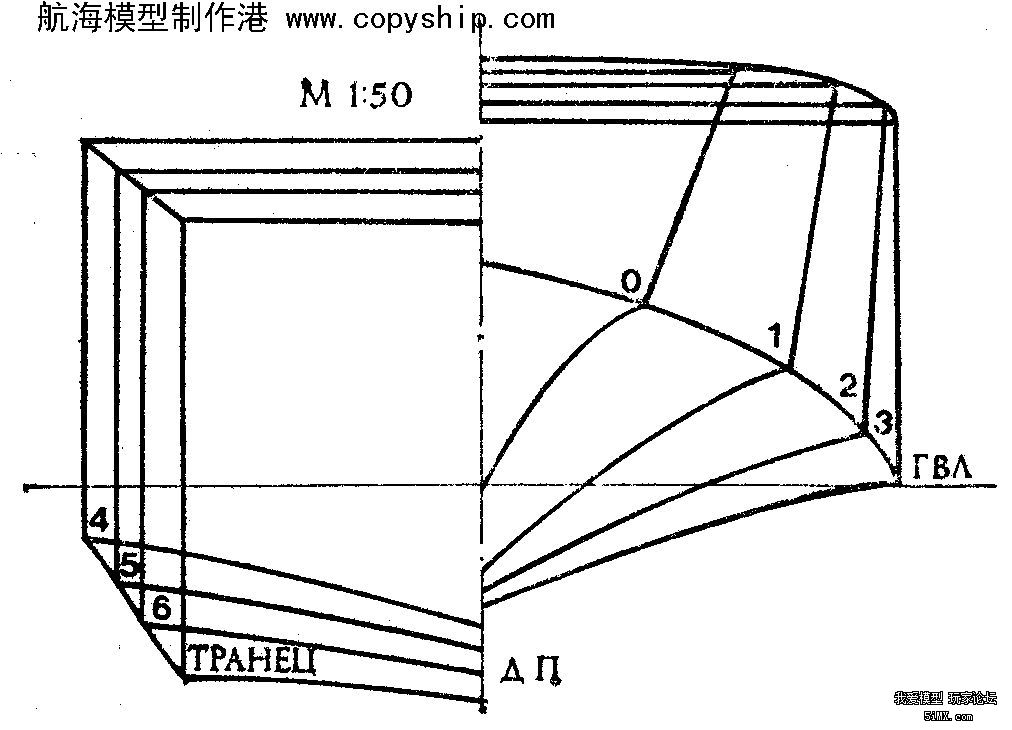 苏联海军123k鱼雷艇