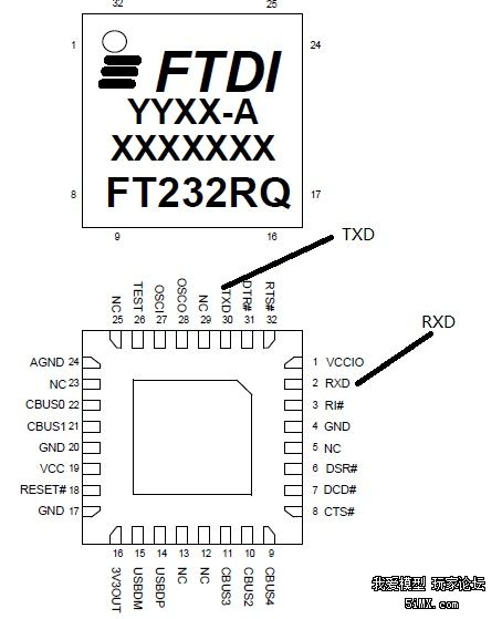 APM FPV