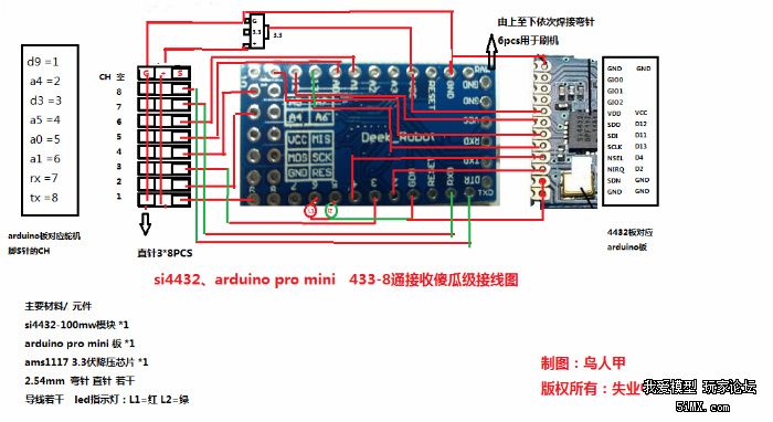 40元diy433-8通接收 傻瓜级教程