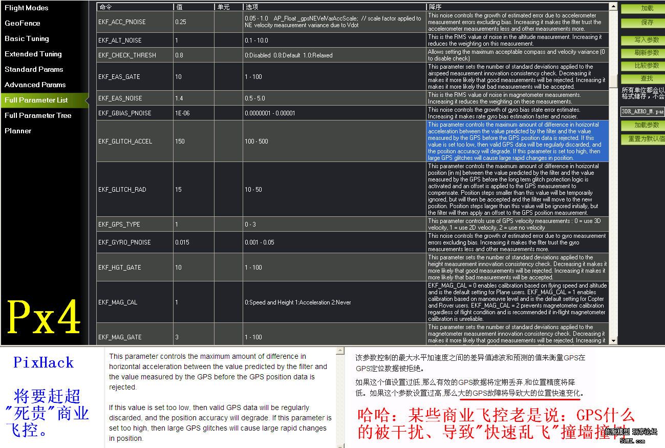 （转）诱人的EKF滤波，手把手学用Px4飞直升机。Ch8out解决了 直升机,飞控,航拍,接收机,多轴 作者:沈淼章 5243 