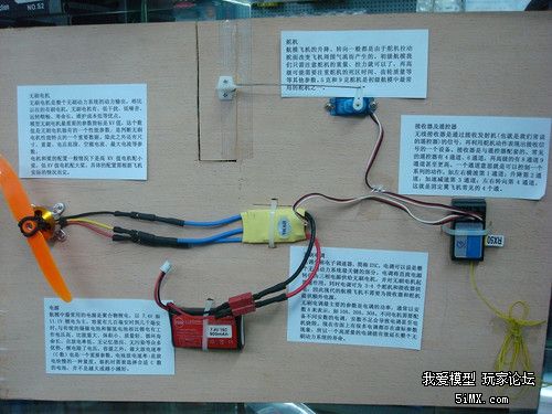 新手必看!几张图了解固定翼航模，看了少走弯路 固定翼 作者:堕天 6773 