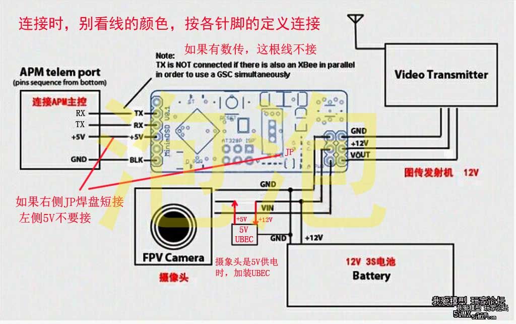 谁能说说apm miniosd跟apm2.8和图传,山狗直接怎么接线?