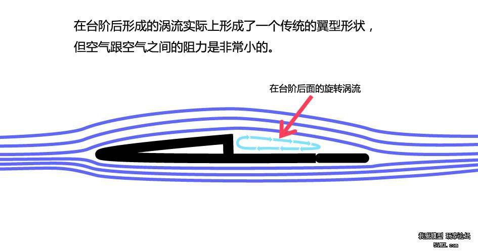 用ktm君威翼型固定翼飞机模型飞行视频