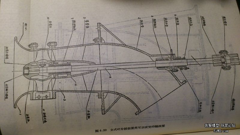 diy喷水推进器