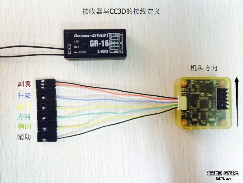 cc3d与graupner接收器接线更新单线ppm连接cc3d