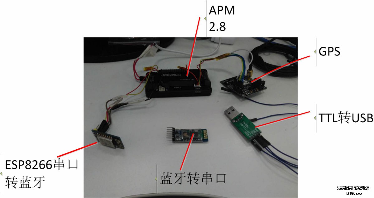 apm2.8无线4g或者3g数据传输图传问题讨论