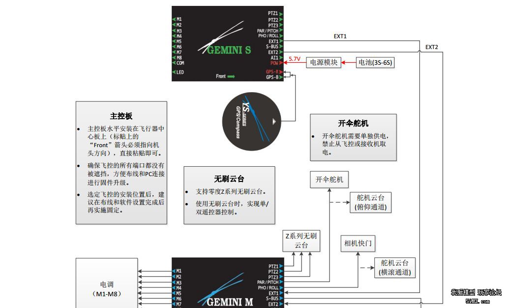 求助,零度双子星飞控接线问题