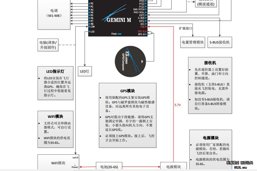 求助,零度双子星飞控接线问题