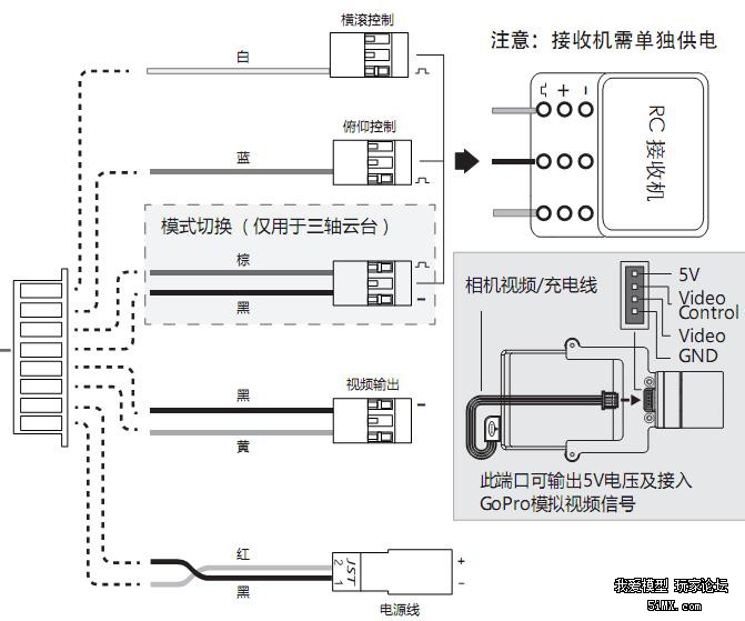 飞宇mini 2d两轴无刷云台怎么连