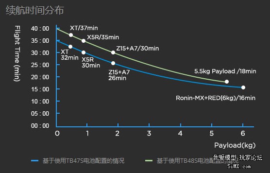 人口能量密度_原油需求见顶可期,但出现断崖式下滑纯属杞人忧天