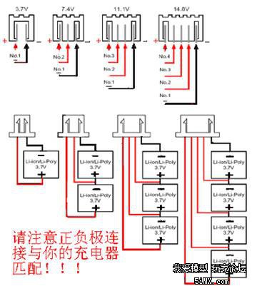 平衡冲电线的接法.