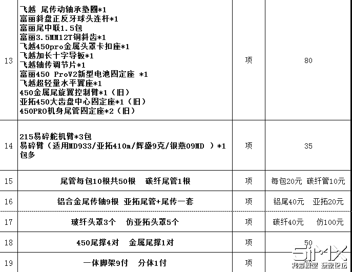 请列出几种人口模型_现实当中有吗 从没听说过哎 合金成品模型论坛 军事模型(3)