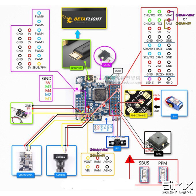 frsky接收机x4r 飞控接线