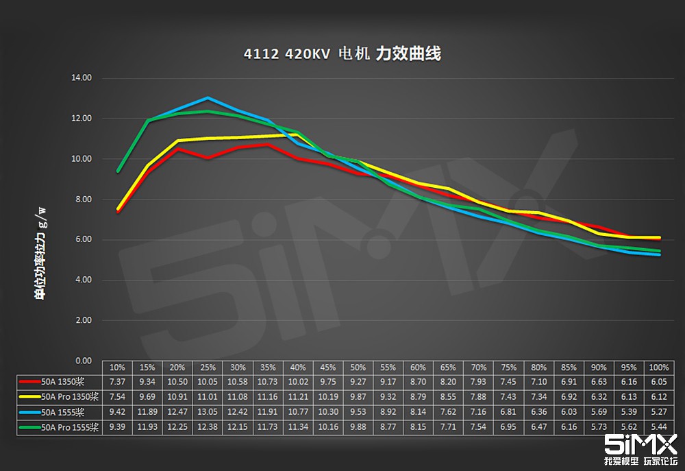 4112-420KV-力效.jpg 4112-420KV-力效.jpg