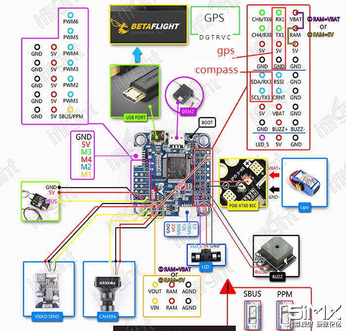 求助f4v3飞控连接bn880gps