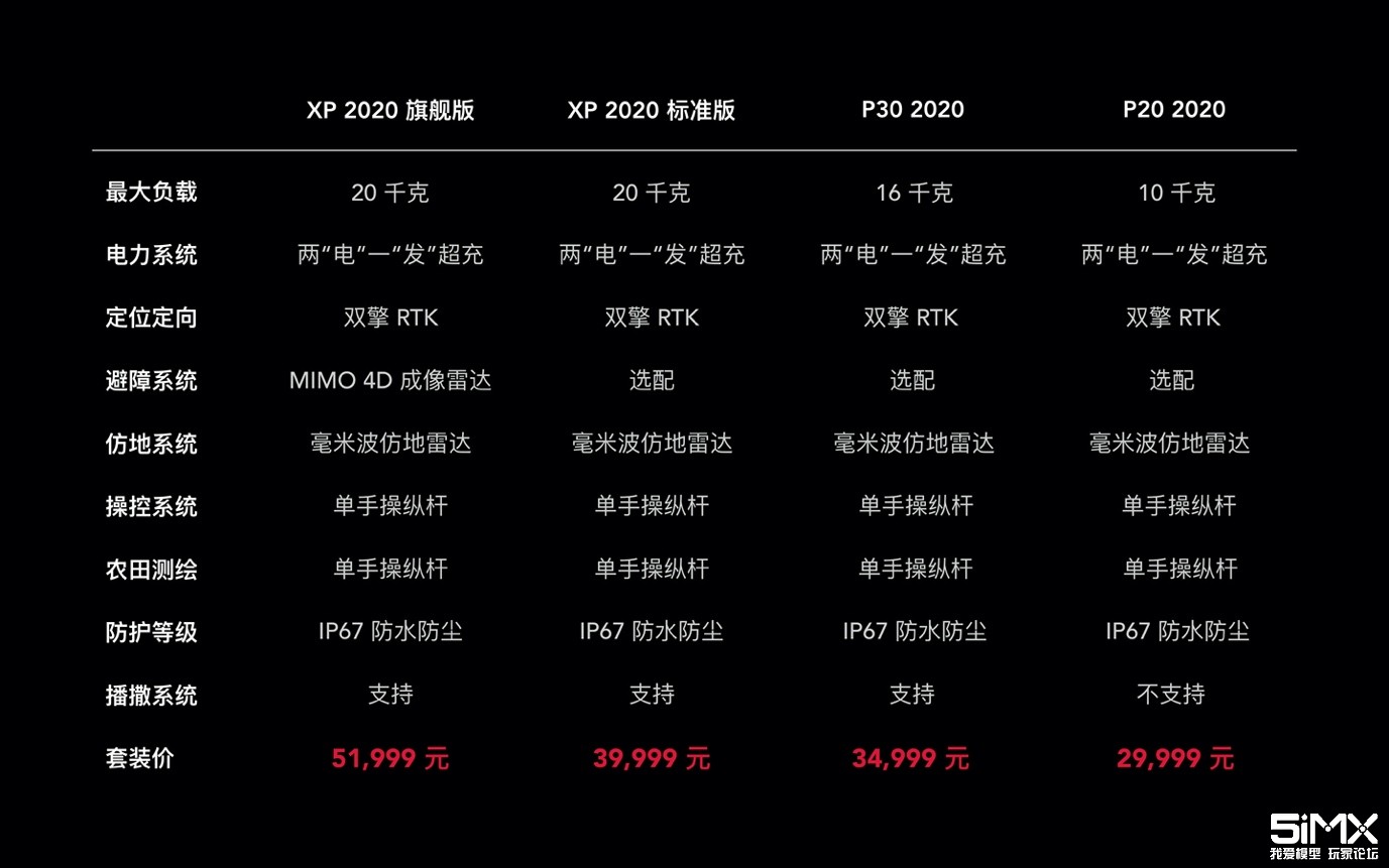 极飞图片6.jpg 极飞图片6.jpg