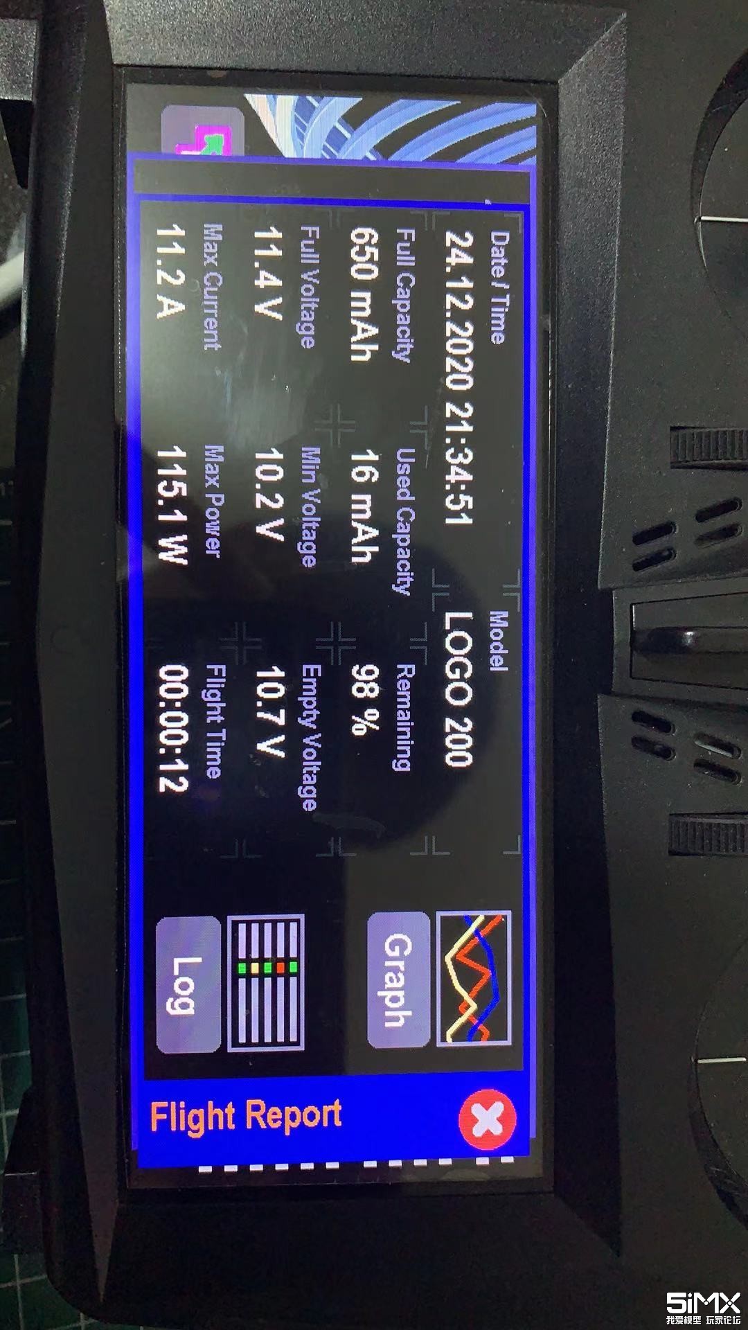 شҳ