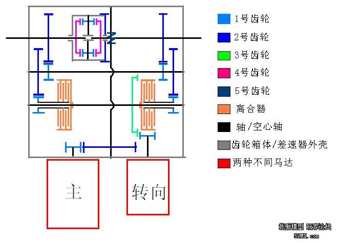 齿轮箱.jpg