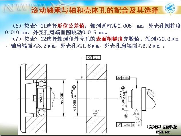 滚动轴承的公差与配合