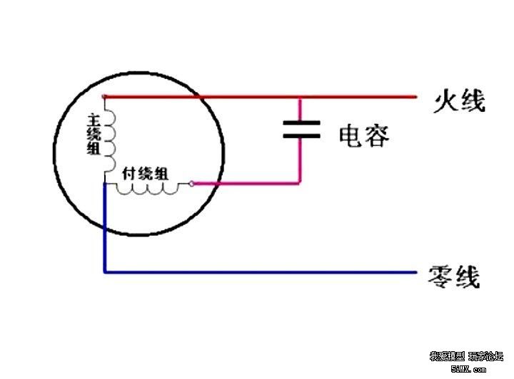 于 2010-6-27 02:18 发表 变压器不用。电机是220V的。找个电容0.几uf。用万用表量一下电机3根线之间的电阻,电阻最小的两端接220V,两一端接电容,再串到一个220V电源线的一端,电机就会转动,没有电容,用手转一下也可以启动。只要电机能转, ...