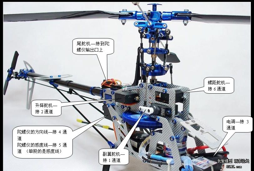 基本上就可以认定为ccpm结构的旋翼直升机