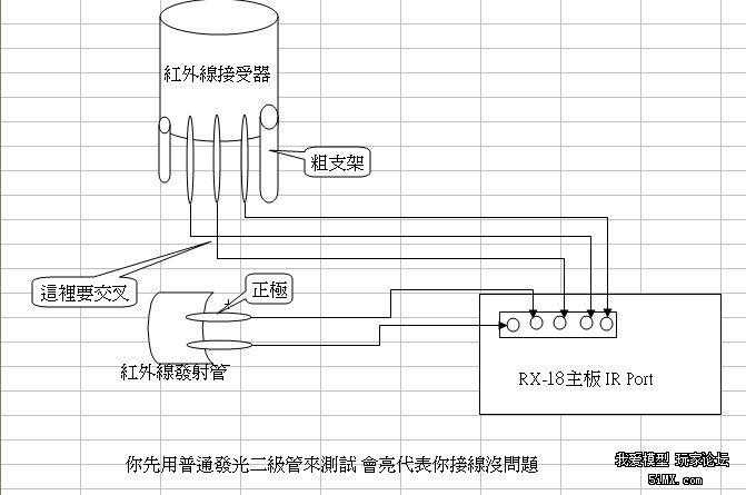 恒龙红外线系统 闪光器