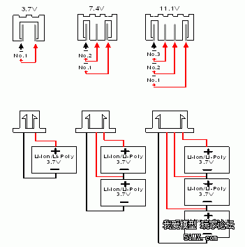 深度教学-diy篇之手机电池改控电