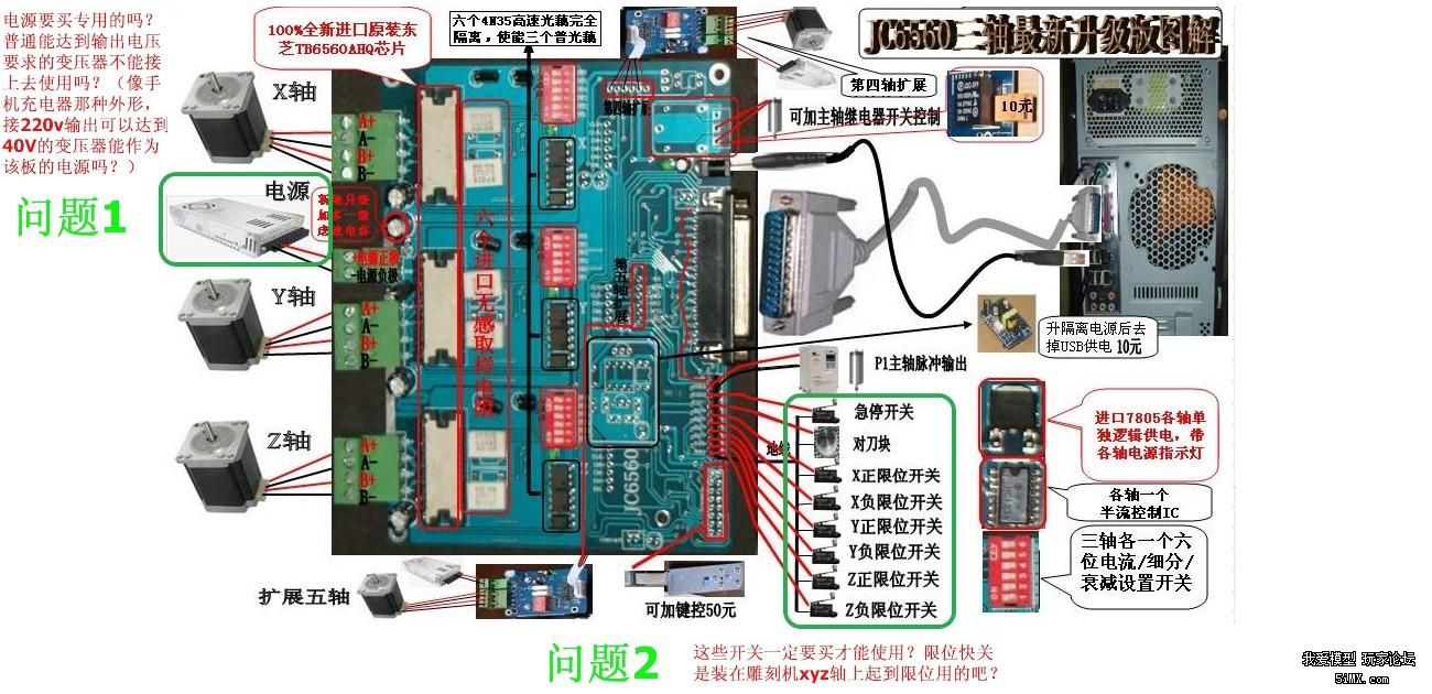 对于tb6560驱动板用在光驱雕刻机上新手的一些疑问