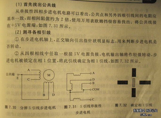 五线的步进电机! 怎接线呢?
