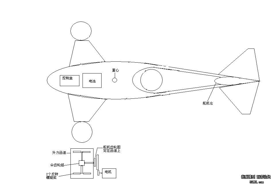 想了很久地一个构思,3轴旋转翼飞机