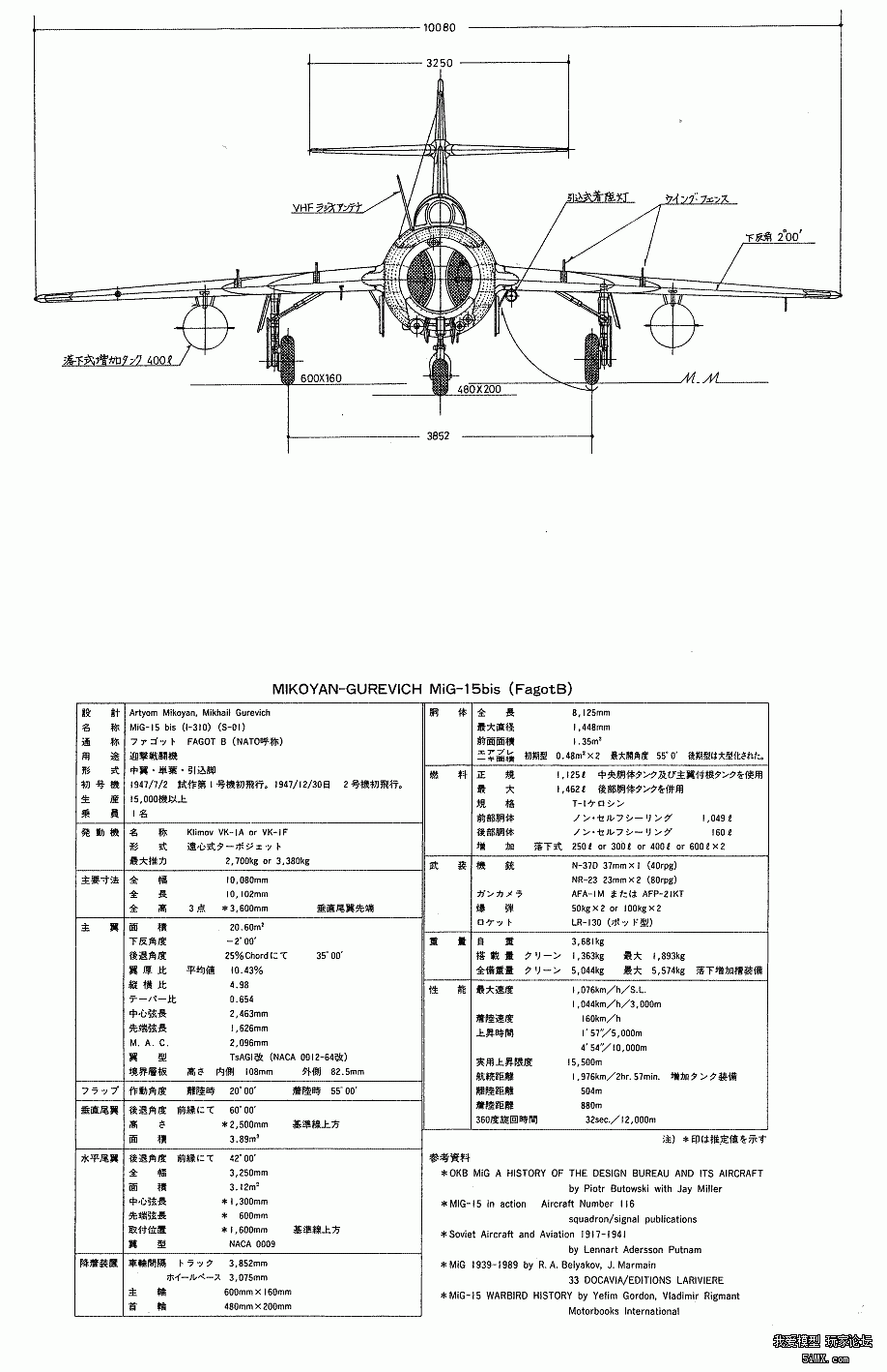翼 69 我设计与使用cnc热线切割机制作的 mig-15bis    mig-15图纸