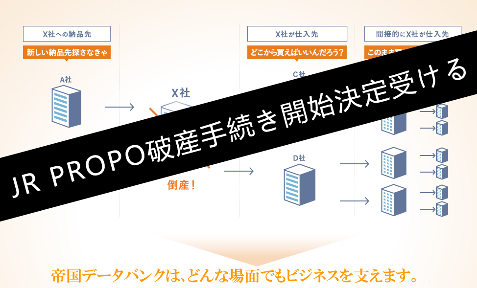 JR PROPOڸ40ԪѿʼƲ