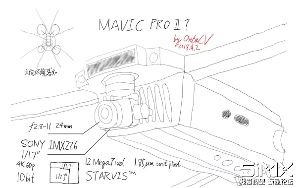 ýعMavic IIϸڲơǿ󡱺͡Я